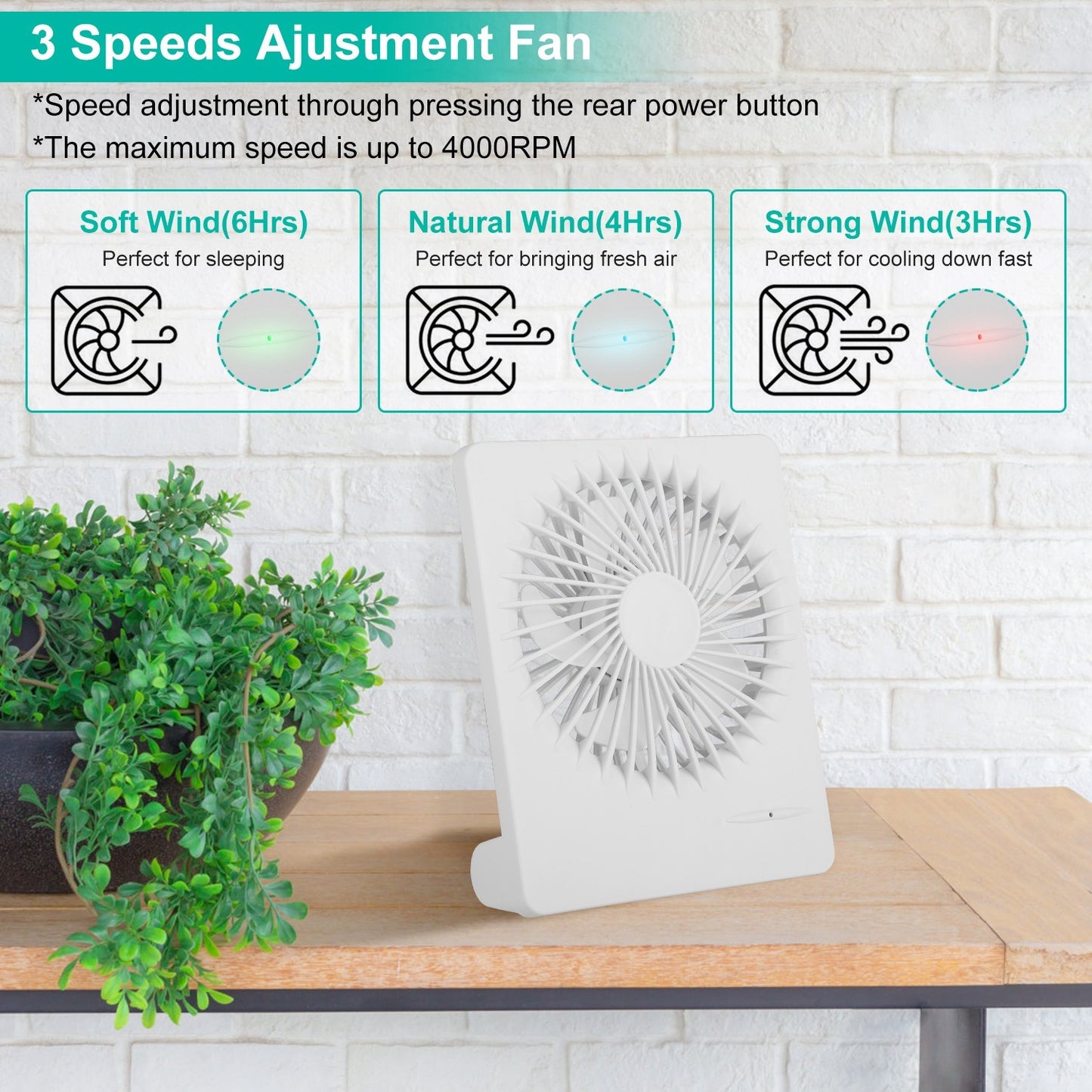 Portable Desk Fan USB Rechargeable Table Cooling Fan Quiet 5 Blades Desktop Fan With 3 Speeds Ajustment For Bedroom Office