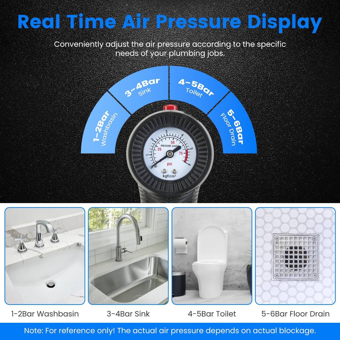 1Pc Electric Toilet Plunger High Pressure Air Plunger Air Drain Blaster Drain Clog Remover With Real Time Pressure Display For Toilets Bathroom Floor Drain Kitchen Sinks Plumbing Clogs