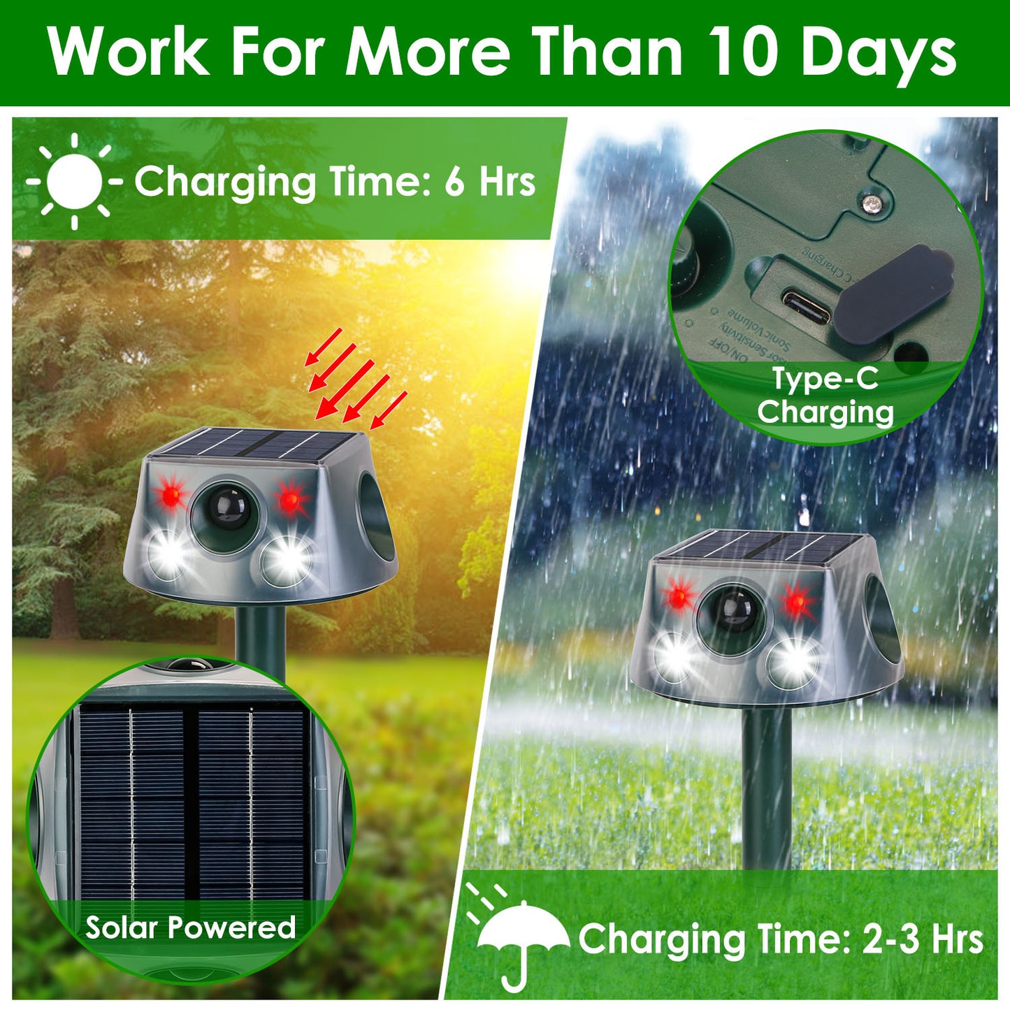 1Pc Ultrasonic Solar Animal Repeller Outdoor  Mole Snake Squirrel Repellent Waterproof With 3 Modes Motion Sensor Vibration Stake For Farm Garden Yard