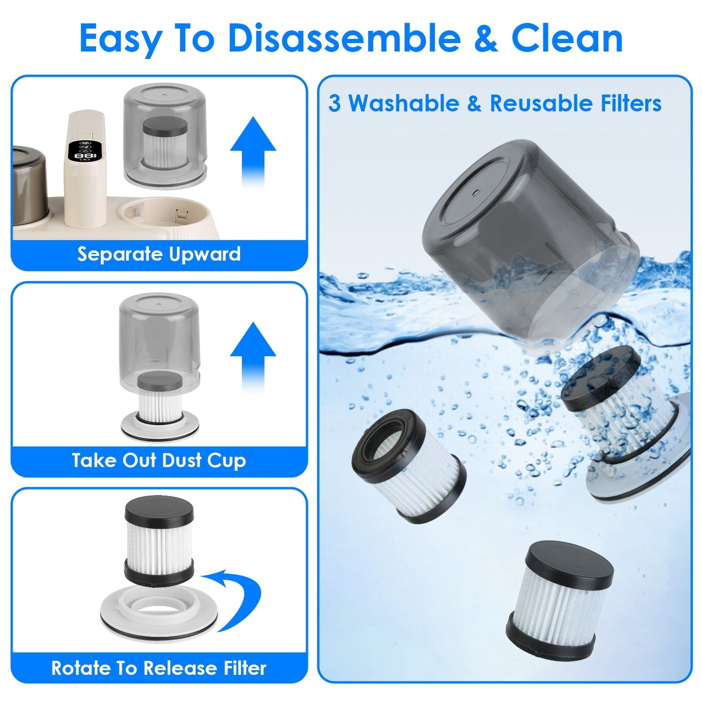 15000PA Double-Cup Bed Vacuum Cleaner With UV-C Light Cordless Mattress Vacuum Rechargeable Dust Mites Remover With 3 Washable Filters